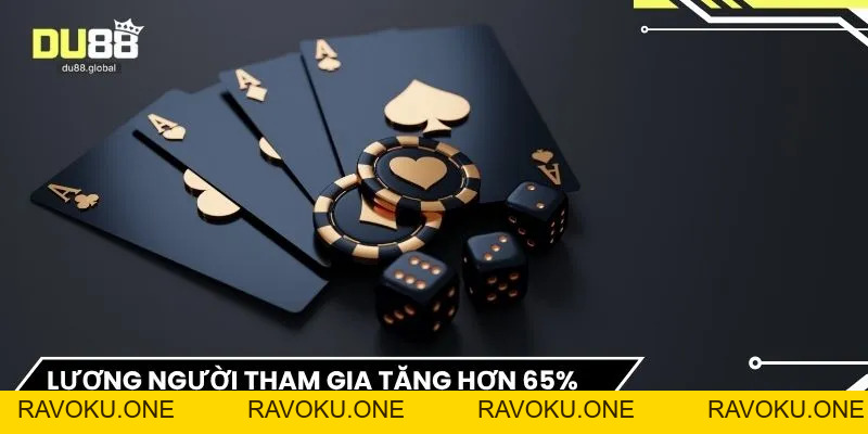 Game Bài DU88 – Khi Kỹ Năng Cùng Tạo Nên Chiến Thắng - RAVOKU