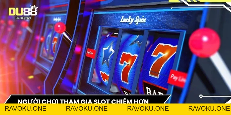Slot DU88 – Thế Giới Quay Thưởng Đỉnh Cao Của Vận May - RAVOKU